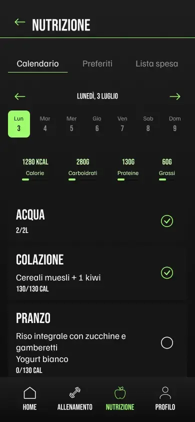 Diet overview mobile